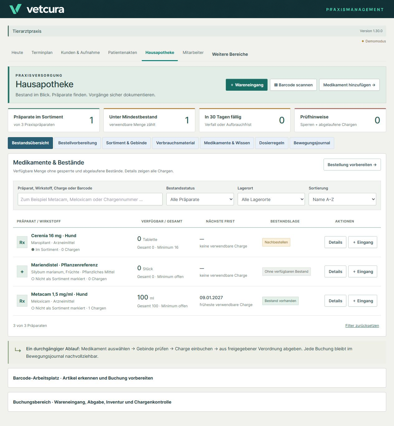 Vetcura: Hausapotheke – echte Plugin-Demoansicht mit fiktiven Beispieldaten