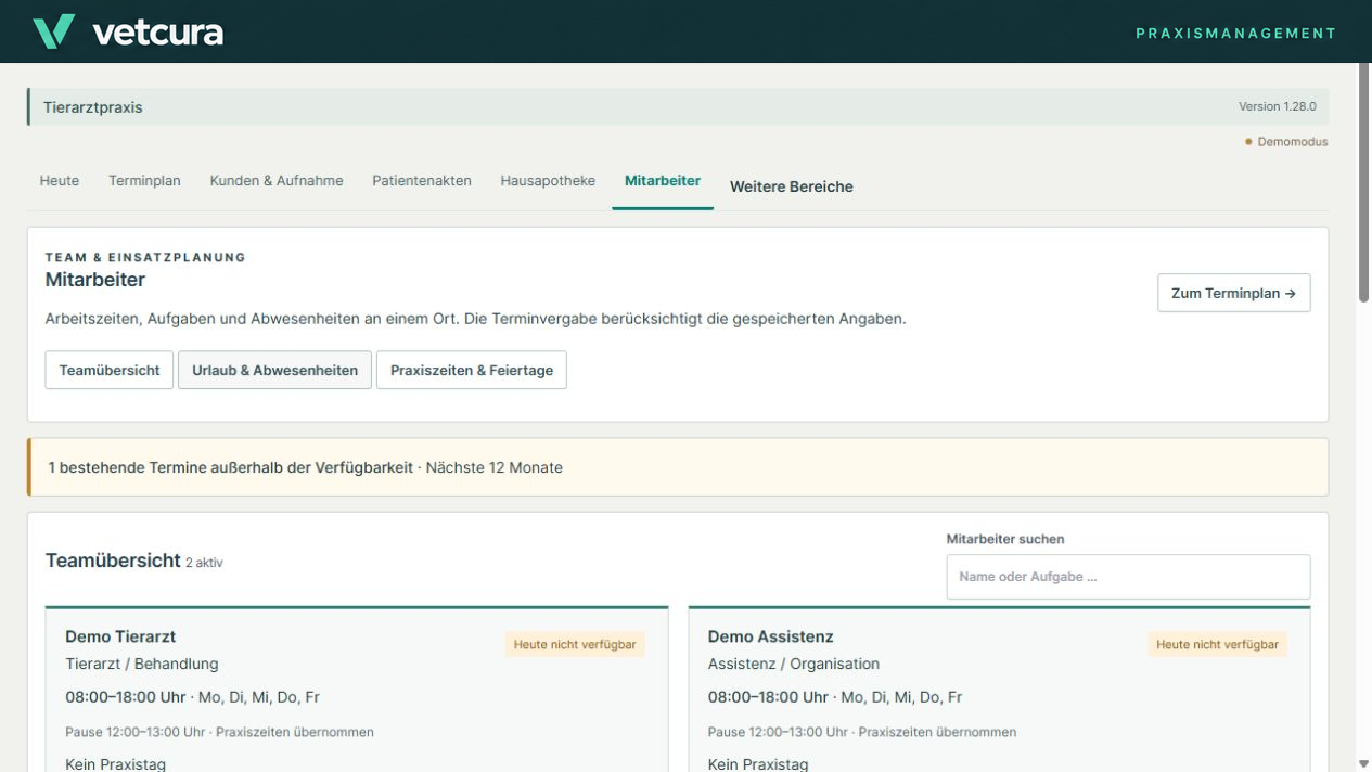 Vetcura: Teamplanung – echte Plugin-Demoansicht mit fiktiven Beispieldaten